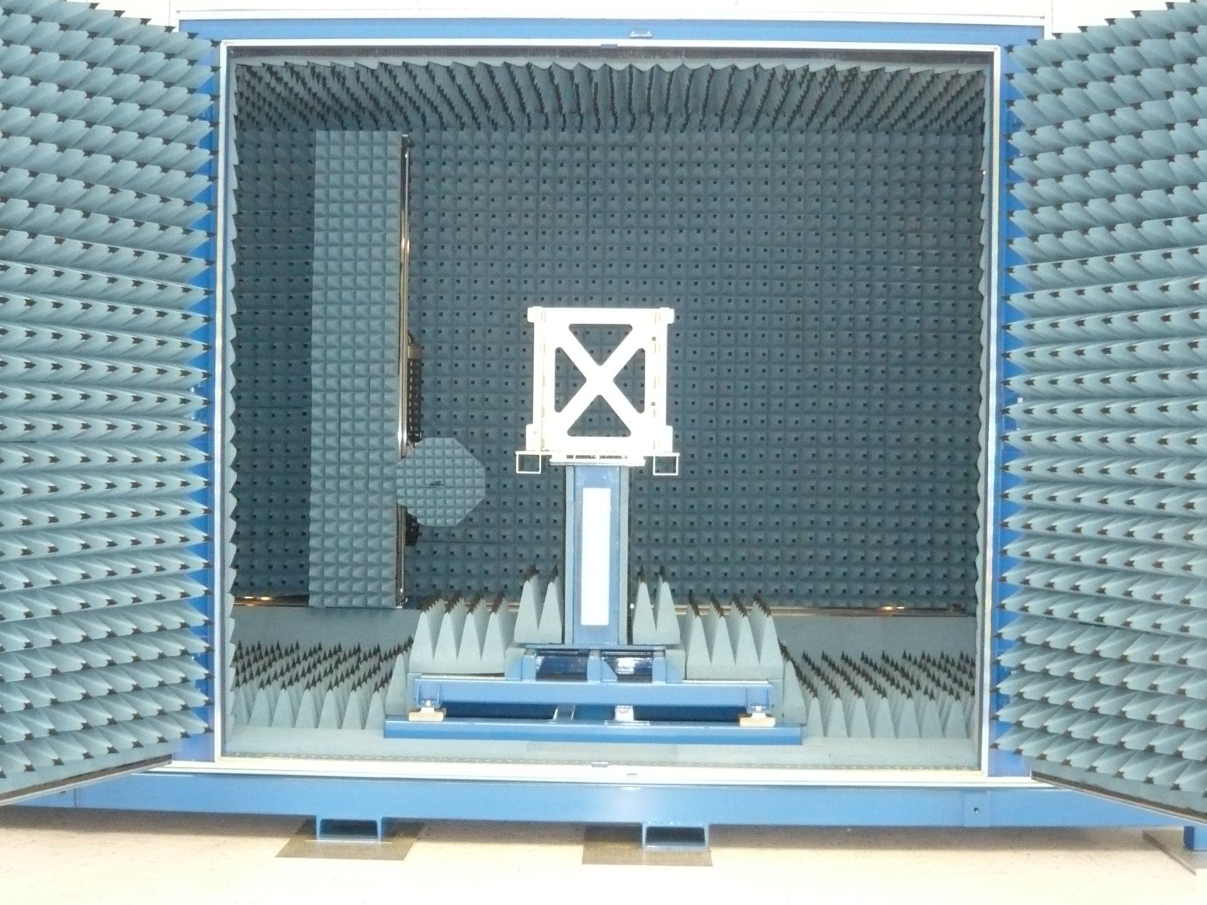 PNF System